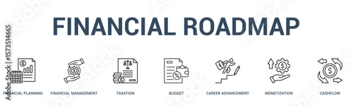 FINANCIAL ROADMAP banner web icon vector illustration concept for business with icon of financial planning, financial management, taxation, budget, career advancement, monetization.