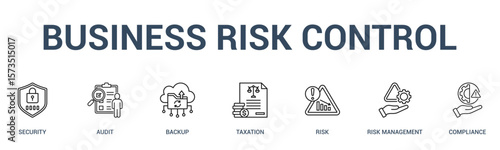 BUSINESS RISK CONTROL banner web icon vector illustration concept for business with icon of security, audit, backup, taxation, risk, risk management.