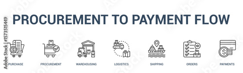 PROCUREMENT TO PAYMENT FLOW banner web icon vector illustration concept for business with icon of purchase, procurement, warehousing, logistics, shipping, orders.
