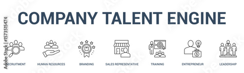 COMPANY TALENT ENGINE banner web icon vector illustration concept for business with icon of recruitment, human resources, branding, sales representative, training, entrepreneur.