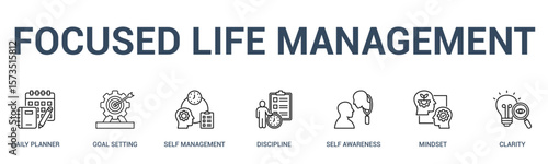 FOCUSED LIFE MANAGEMENT banner web icon vector illustration concept for business with icon of daily planner, goal setting, self management, discipline, self awareness, mindset.