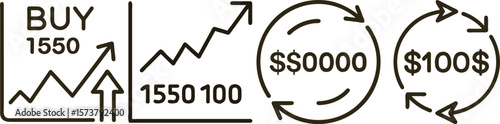 Stock Market Growth: Buy 1550, Potential for $5000 or $1000 Returns, Investment Chart Shows Upward...