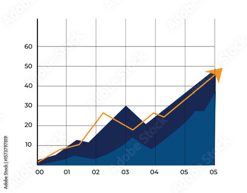 Financial success diagram: 3D stock market graph illustrating business growth with an upward arrow