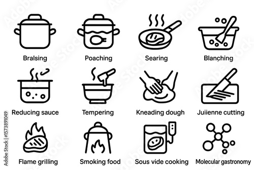 Culinary techniques icons: simplified cooking methods in line art style