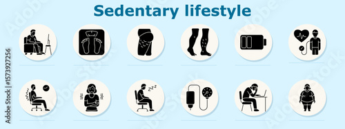 Sedentary lifestyle set icon. Shows seated person, scale, cellulite, legs, low energy, heart health, chair time, abdominal discomfort, sleep sitting, IV, pressure, obesity