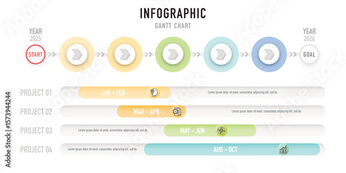 Gantt chart timeline infographic template or element with 5 step, process, option, 4 project, from 2025 to 2026, colorful circle, button, bar, start, goal, minimal style for sale slide, planner, web