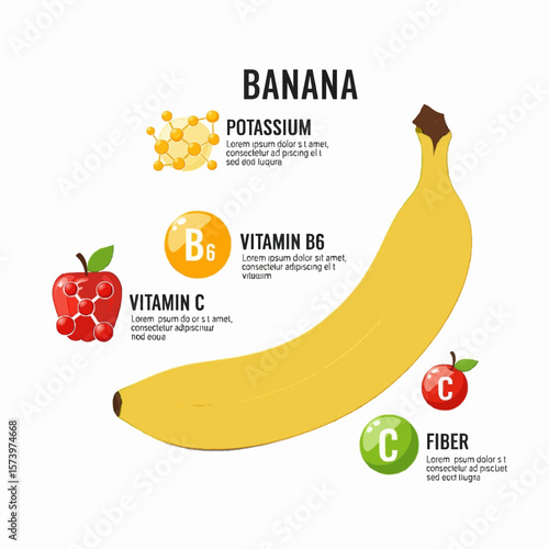 fruits and vegetables nutritional benefits of bananas