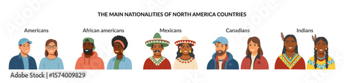 Set of North America ethnicities people cliparts. Portraits of men and women of different North America nationalities. Concept of equality, diversity, variety. Vector flat illustrations.