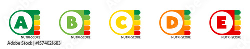 Nutrition scores indicating food quality from A to E categorized by healthiness levels