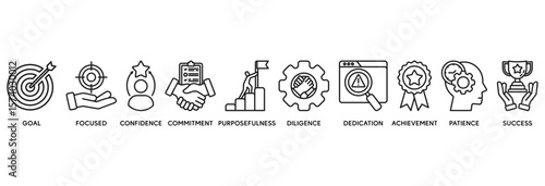 Perseverance icon set vector illustration concept relate to goal, focused, confidence, commitment, purposefulness, diligence, dedication, achievement, patience and success