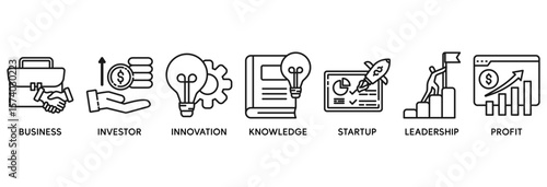 Entrepreneur icon set vector illustration concept relate to business, investor, innovation, knowledge, startup, leadership and profit