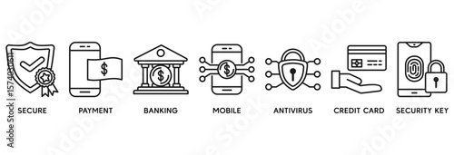 Secure payment icon set vector illustration concept relate to secure, payment, banking, mobile, antivirus, credit card and security key