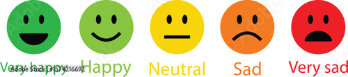Feedback emoticon colourfull flat icon set. Very happy, happy, neutral, sad and very sad emoji. Rating face emoji good to bad customer feedback indicator for survey, reviews, experience, satisfaction.