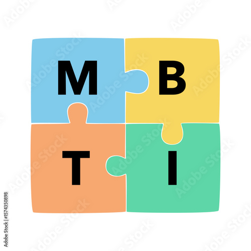 Myers-Briggs type indicator on the puzzle shape. MBTI psychological test. Introversion, extraversion, feeling, judging, sensing, intuition, thinking, perceiving.