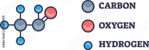 A scientific illustration of an acetaldehyde molecule (C2H4O). The ball-and-stick model shows carbon, hydrogen, and oxygen atoms, with a color-coded legend for clarity. Chemistry concept.