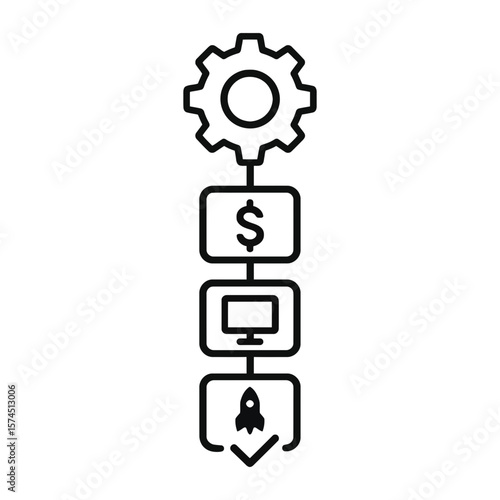 Funding Pipeline Workflow: Investment to Product Launch Process