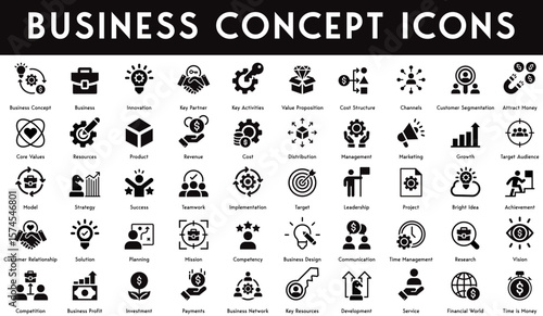 Business concept Icons set vector illustration with collection of innovation, key partner, value proposition, cost structure, attract money, core values, revenue, management, growth, strategy, success