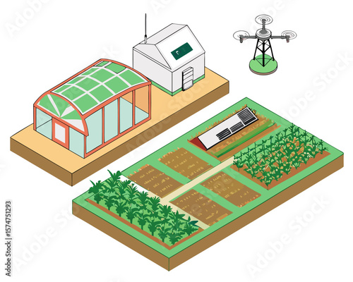 Smart agriculture diagram showing IoT-connected solar water pumps and drone systems for farming on dry land in isometric style.