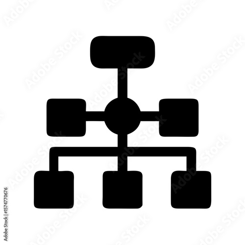 Understanding hierarchical structure diagram flow chart organization chart business process map