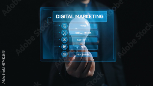 Tableau sur toile Digital marketing strategy broken down into categories: web, SEO, content, social media, and advertise