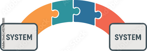 Flat vector integration bridge made of puzzle tiles across systems, metaphorical data unification, isolated on white