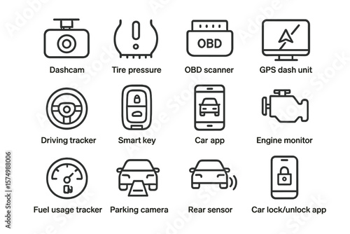 Smart car devices: dashcam, gps, obd, tire pressure, engine monitor, smart key
