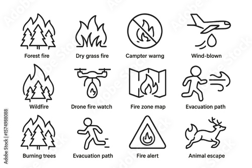 Evacuation signs for forest fire and emergency awareness