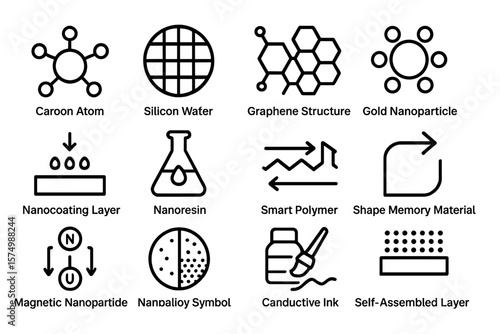 Scientific diagrams of nanotechnology elements and materials