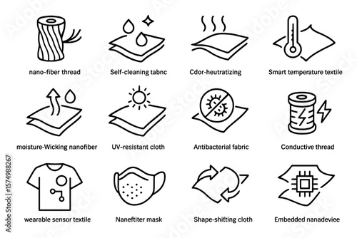 Innovative textiles: smart, antibacterial, conductive, self-cleaning, uv-resistant fabrics