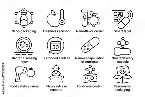 Innovative food packaging solutions for safety and quality enhancement