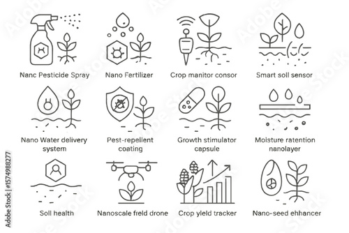 Advanced nanotechnology in agriculture for sustainable farming practices
