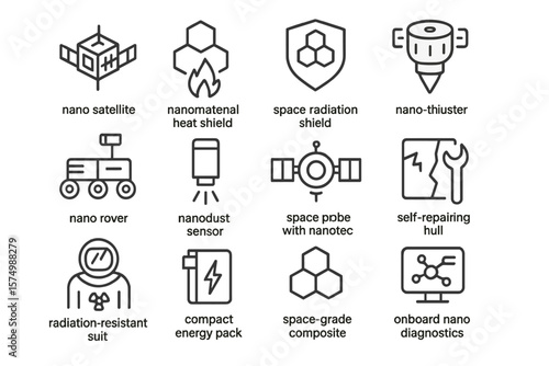 Space nanotechnology icons set highlighting nano-thruster and nano satellite