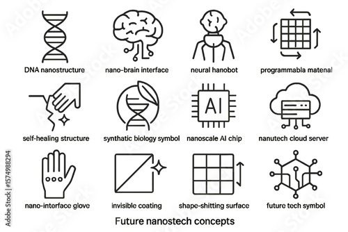 Future nanotech concepts: interfaces, ai, programmable materials, self-healing