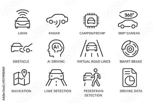 Autonomous car technology icons: ai, sensors, navigation, safety features