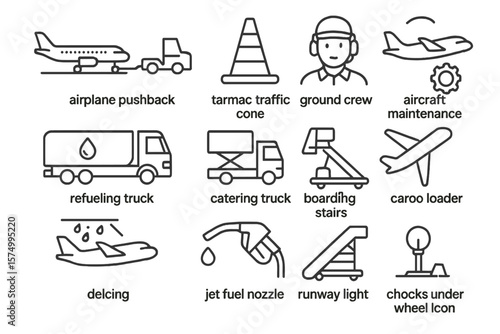 Airport ground operations equipment and personnel line art icons set
