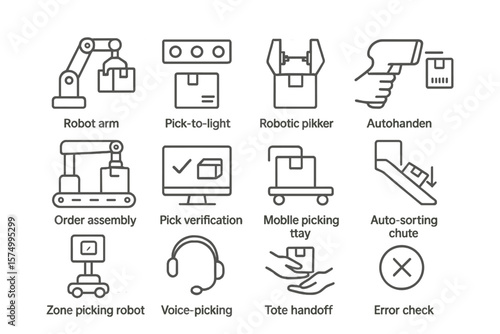 Warehouse automation icons featuring robots and picking technology