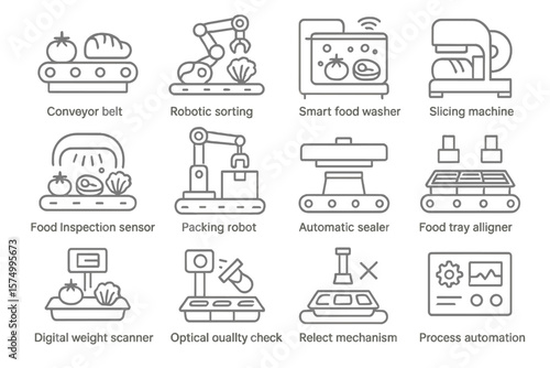 Automated food processing icons: robotics, sensors, automation, smart technology