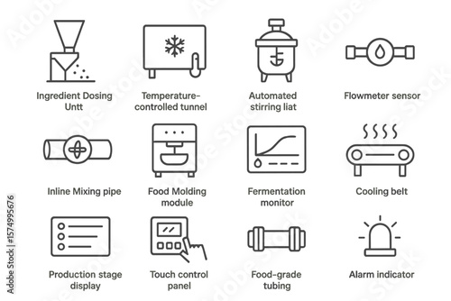 Icons representing automated food processing and production equipment