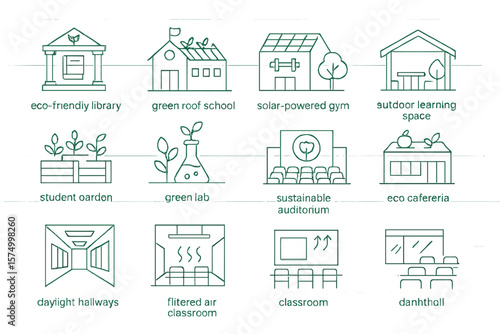 Sustainable campus design: eco-friendly library, green roof, solar gym, daylight hallways