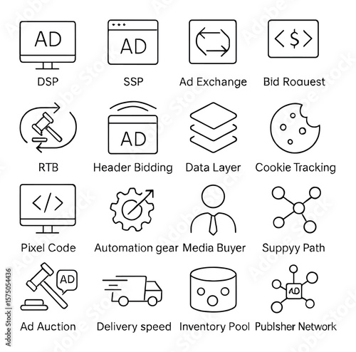 Programmatic Ecosystem line art icons. DSP icon, SSP icon, ad exchange, bid request, RTB symbol, header bidding, data layer, cookie tracking, pixel code, automation gear, media