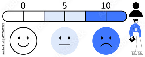 Feedback meter numbered 0-10 with happy, neutral, and sad faces, alongside evaluator holding clipboard. Ideal for surveys, customer service, satisfaction, evaluation, rating sentiment analysis user