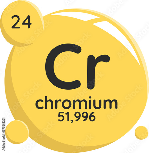 фотографія chromium