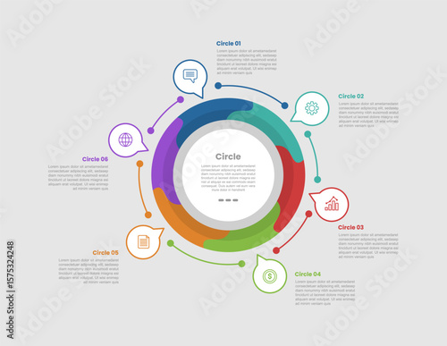 circle shape infographic diagram with big donut chart with swirl cycle circular wave with discussion box icon with 6 step for slide presentation