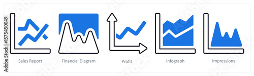 A set of 5 mix icons as sales report, financial diagram, profit