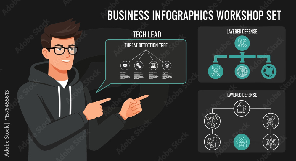 Business Infographics Presentation Featuring Data Visualization for Tech Workshop Business Infographics Presentation Featuring Data Visualization for Tech Workshop