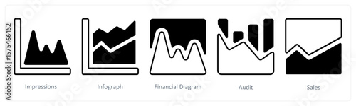 A set of 5 mix icons as impressions, infograph, financial diagram