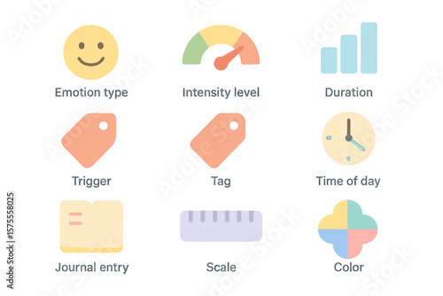 Emotion tracking icons: emotion, intensity, duration, trigger, time, journal, scale, color