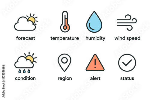 Weather forecast icons: temperature, humidity, wind speed, condition, region, alert, status