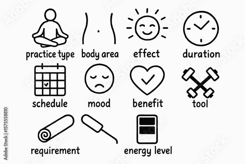 Icons for yoga practice, routine duration, mood, and fitness tools