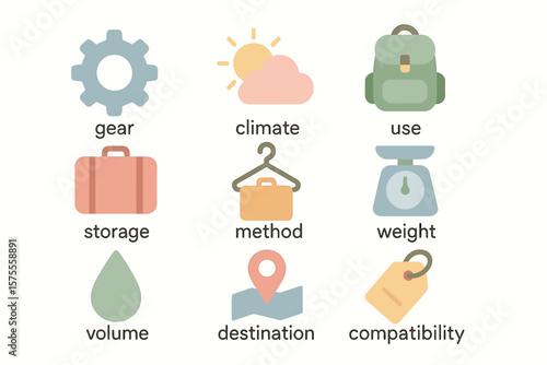Travel planning icons: gear, climate, use, storage, method, weight, volume, destination, compatibility